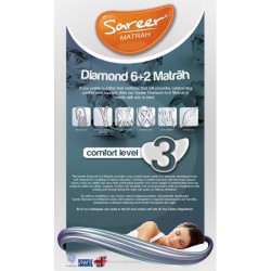 Diamond Memory Foam 6+2 Matrah