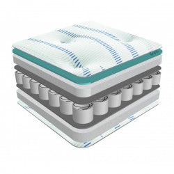 Gel Pocket Matrah