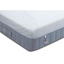 EcoBrease Supreme Relax Firm Mattress 
